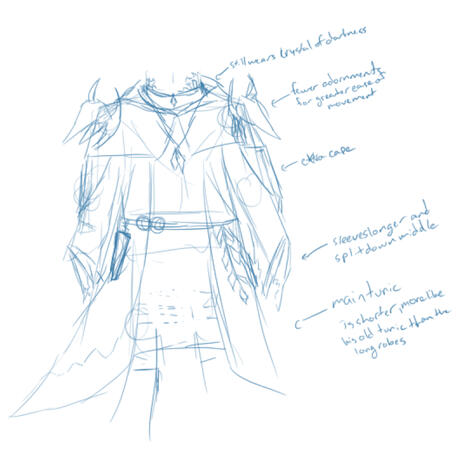Robe